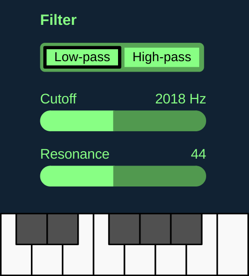 Filter resonance Subtractive Synthesizer