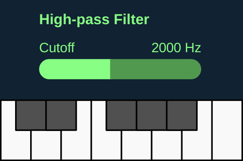 High-pass filter Subtractive Synthesizer
