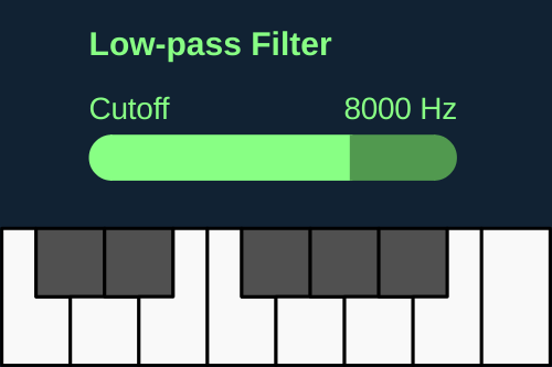 Low-pass filter Subtractive Synthesizer