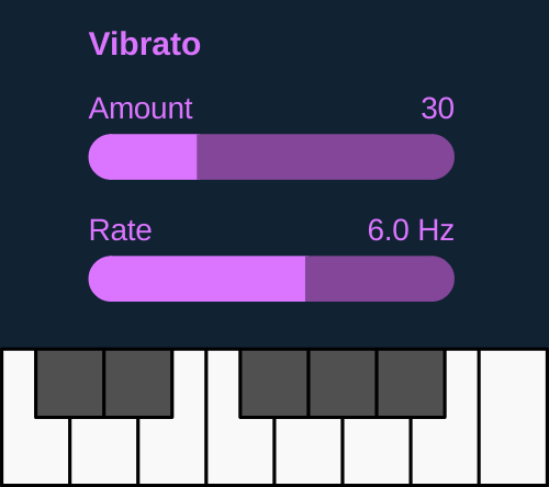 Low-frequency oscillator vibrato Subtractive Synthesizer